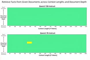 比数据舍我其谁？东契奇28中15爆砍40分12板10助1断